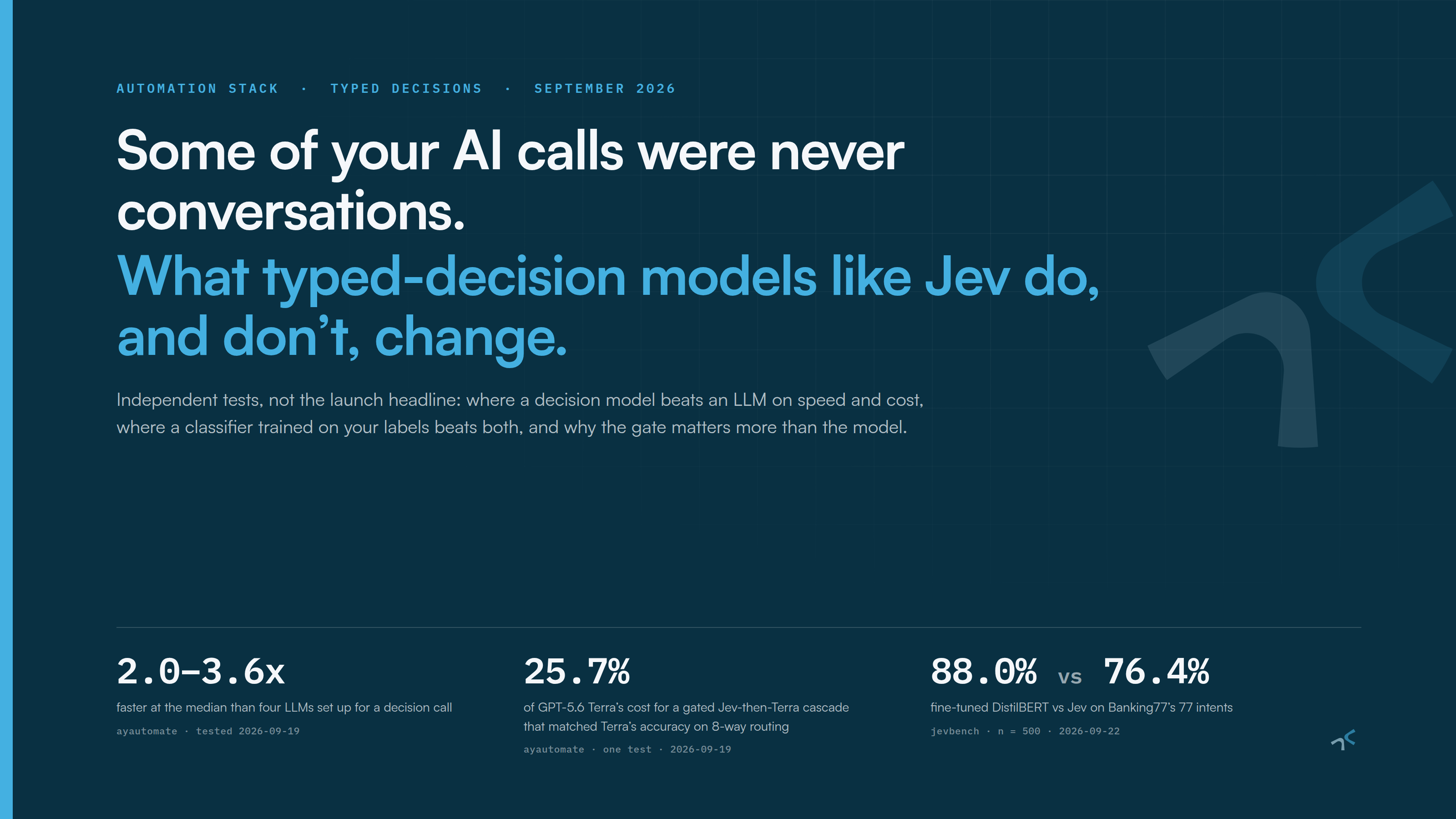 Some of Your AI Calls Were Never Conversations: What Typed-Decision Models Like Jev Do, and Don't, Change in the Automation Stack